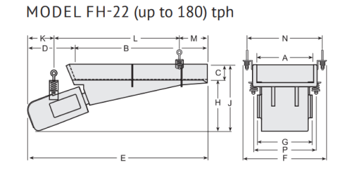 MODEL FH-22