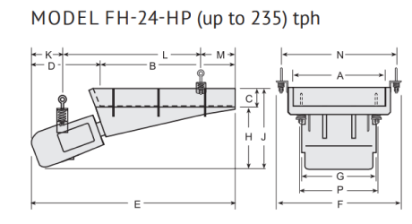 MODEL FH-24-HP