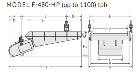 MODEL F-480-HP