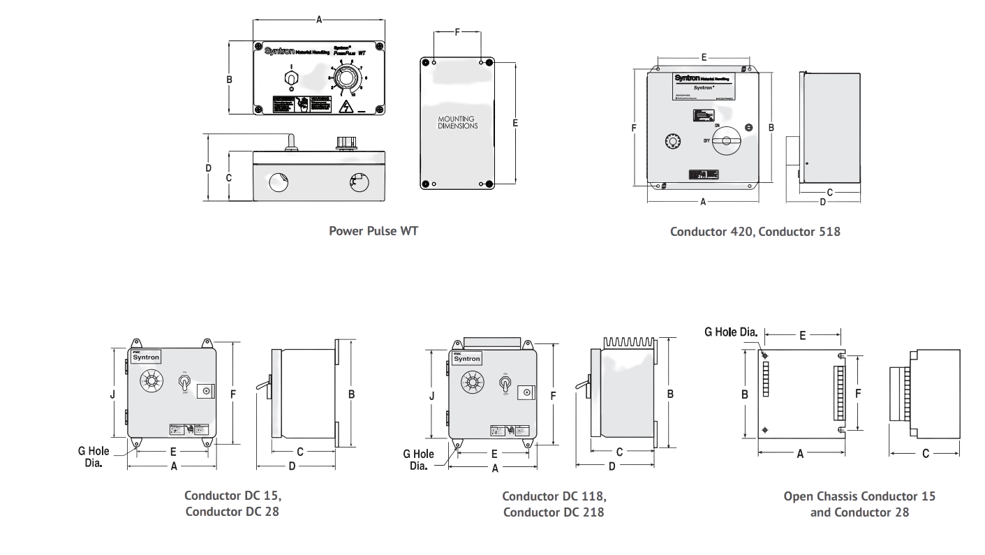 Control Dimensions