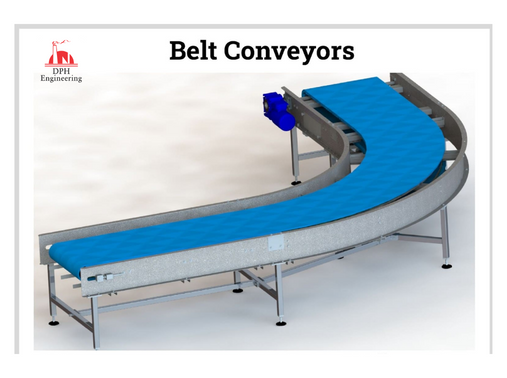 Belt Conveyors Components, Types, Design, and Applications