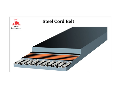 Steel Cord Belt