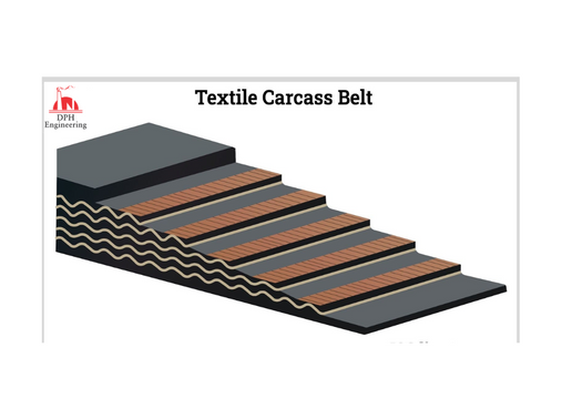 Textile Carcass Belt