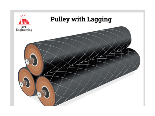 Pulley with Lagging