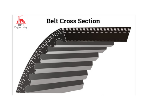 Belt Cross Section