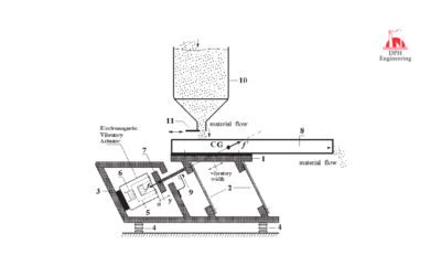 Vibratory Feeder Working Principles